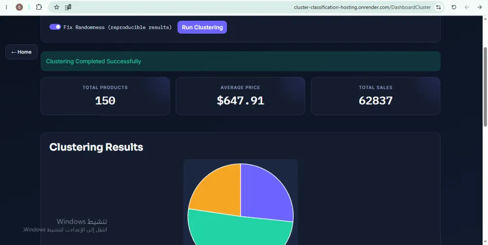 Customers & Products Analytics, Clustering & Classification Platform